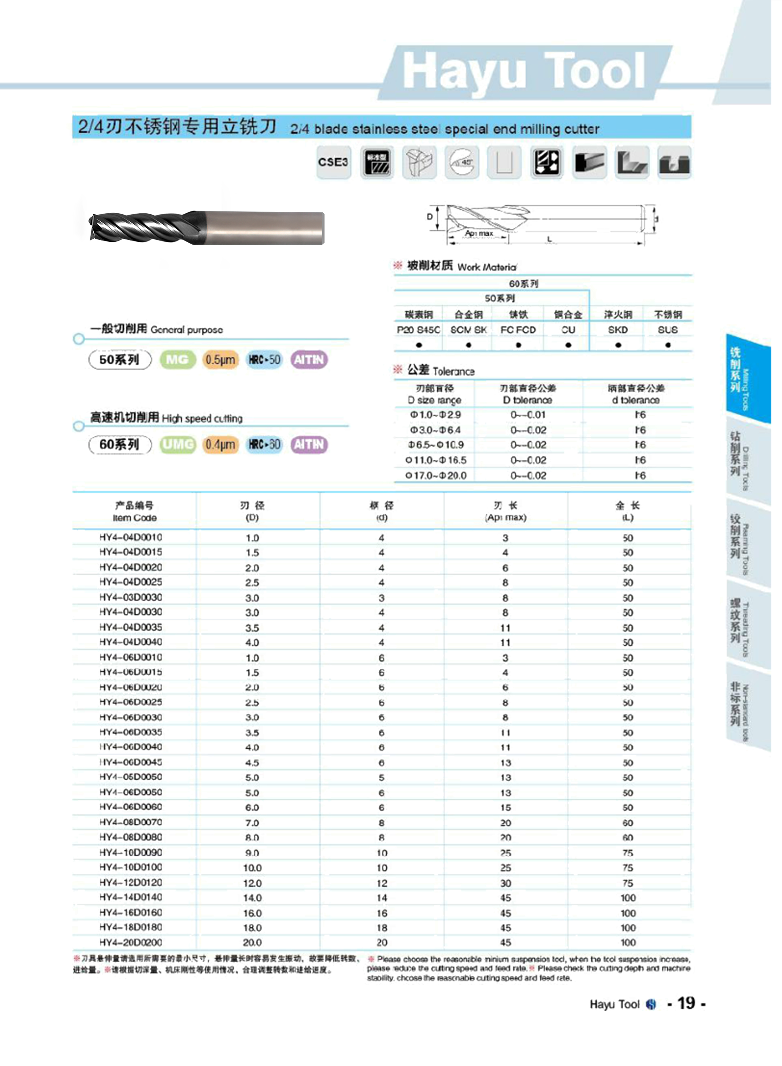 banner 15电子详情页