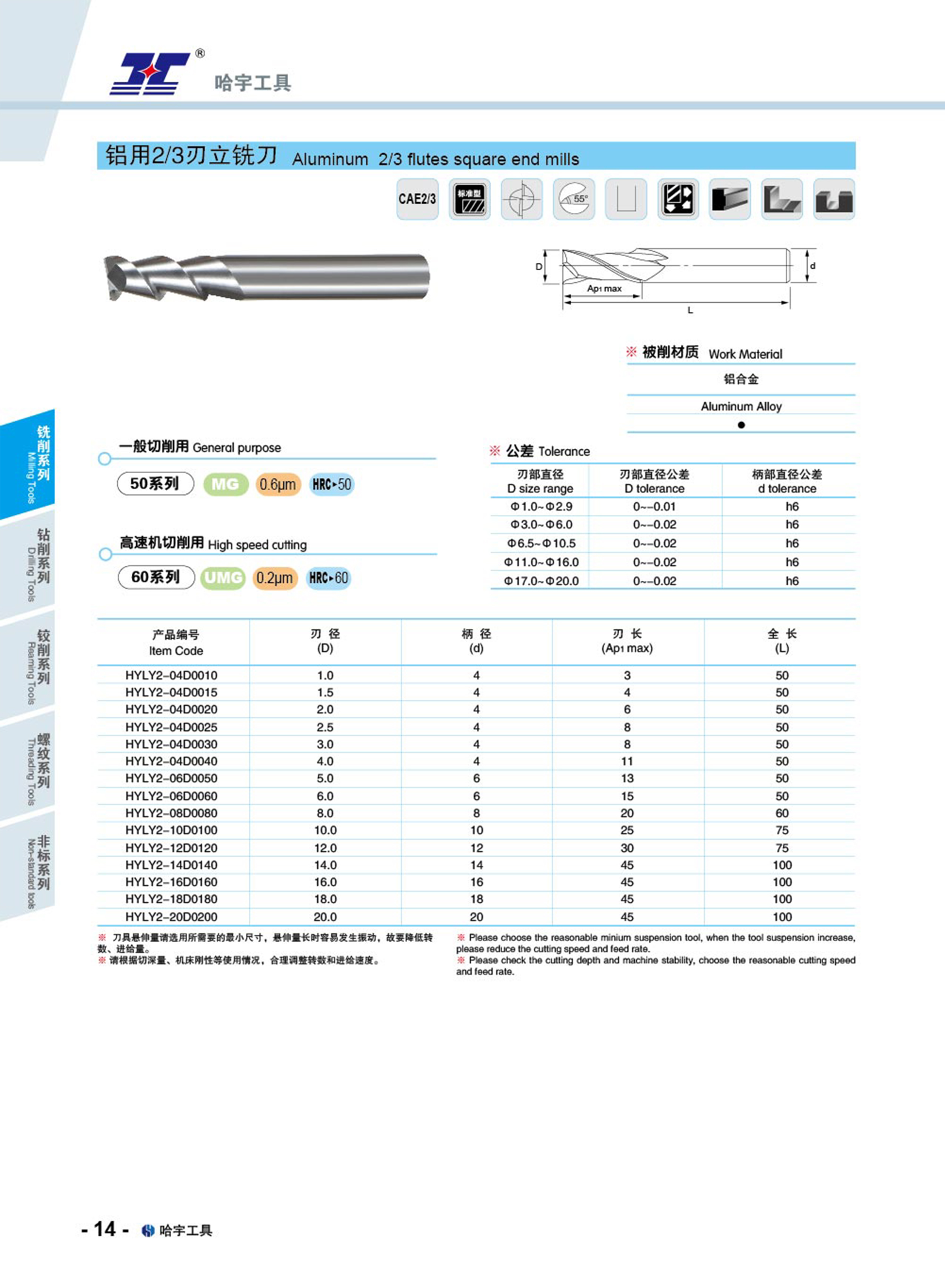 banner 20电子详情页