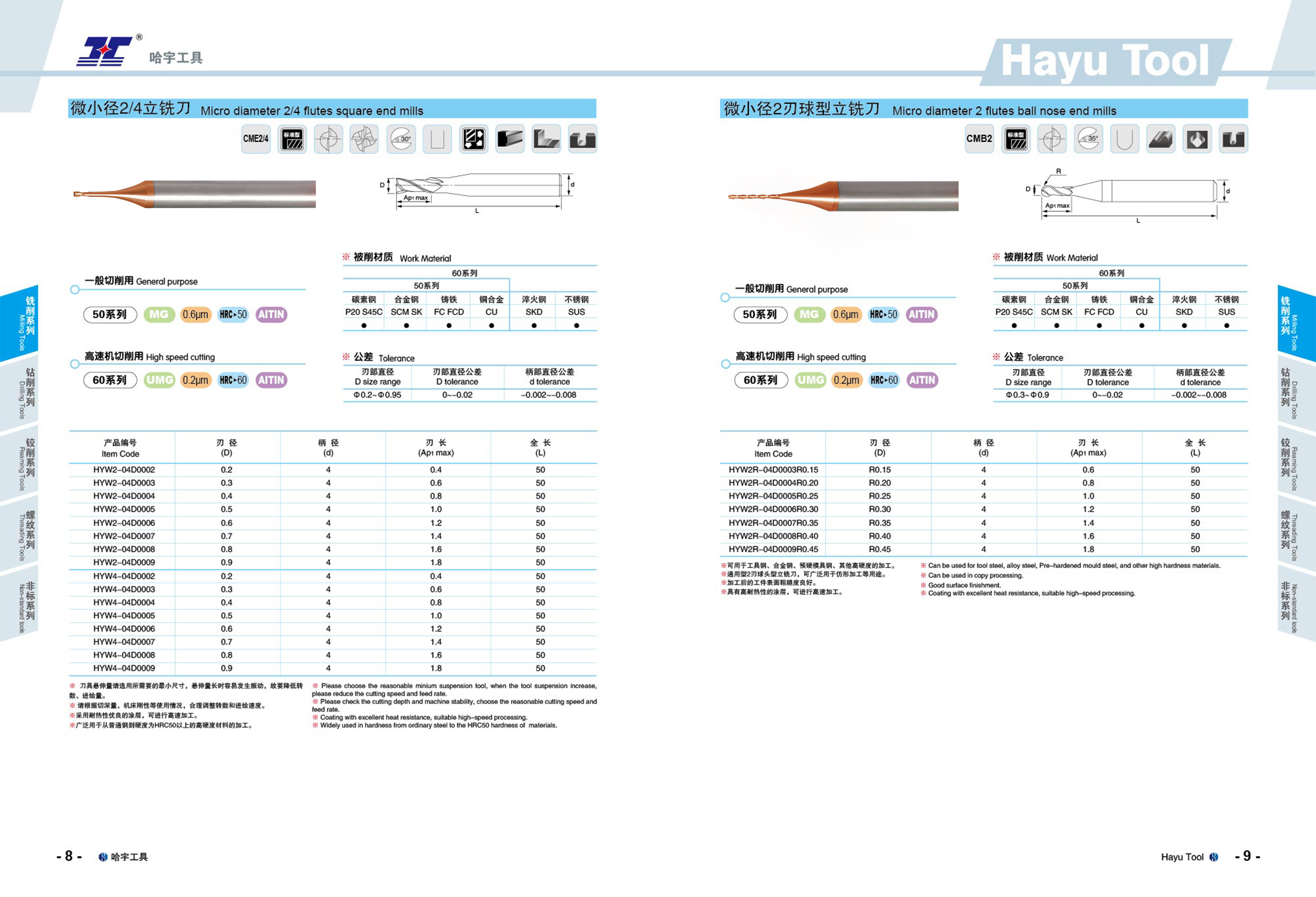 banner2电子详情页