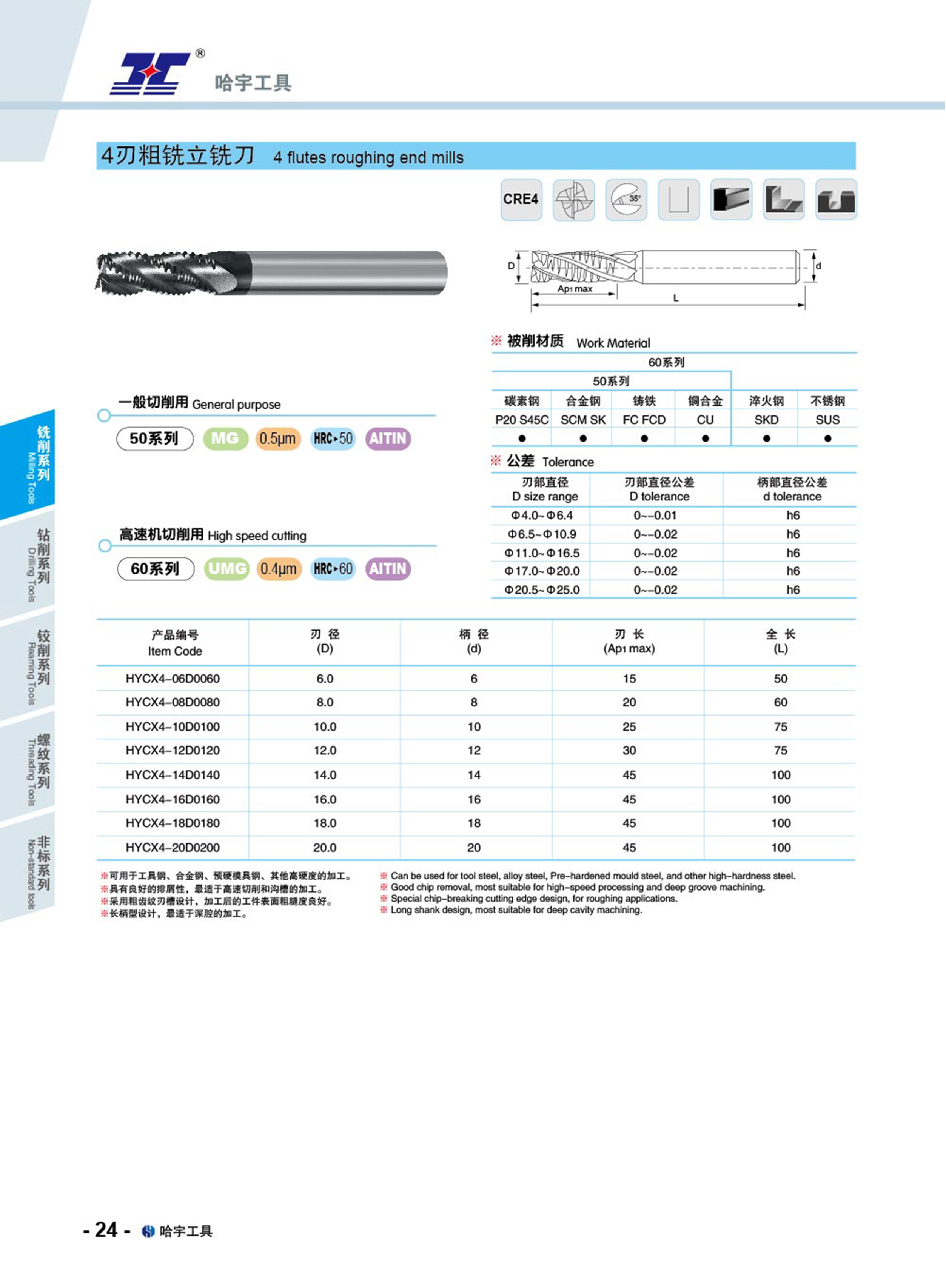 banner 14电子详情页